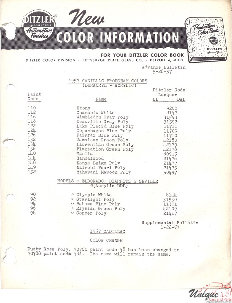 1957 Cadillac Paint Charts PPG 3